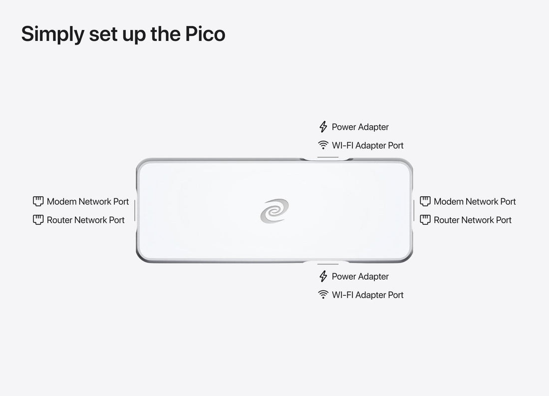 Deeper Connect Pico Set (New)